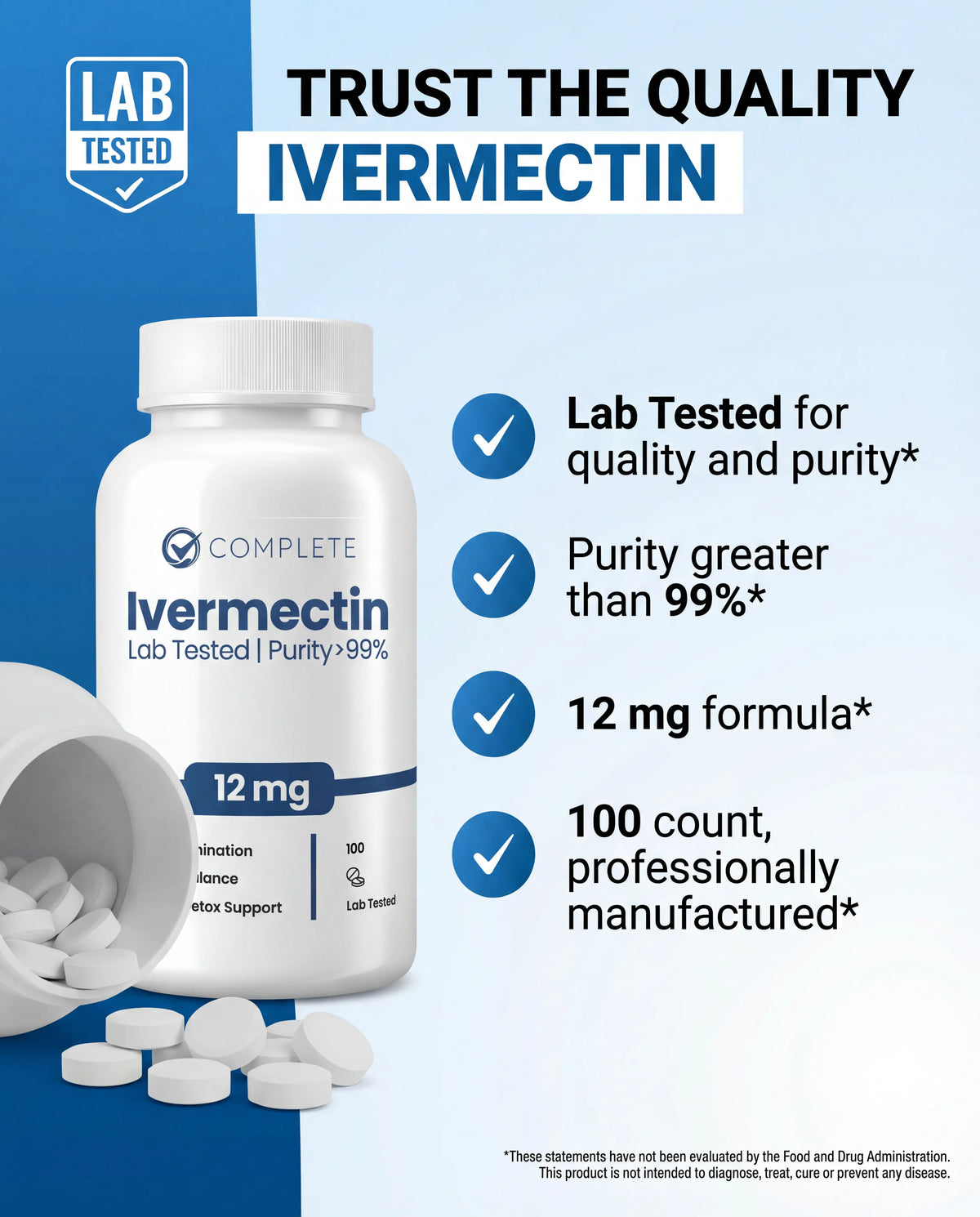 3x Ivermectin